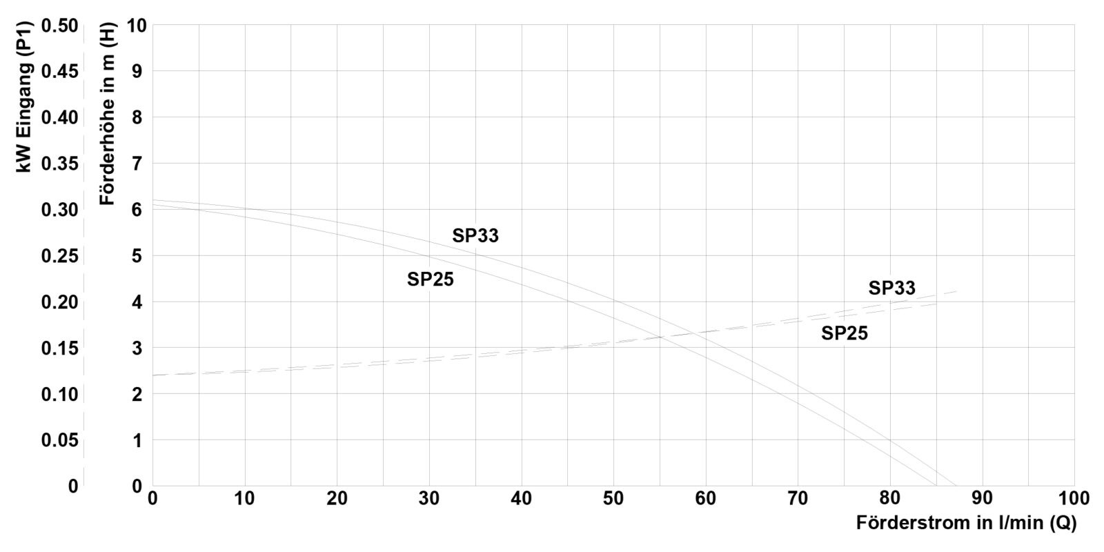 SP25-33_2018_Rev1_DEpXzmJPYPKDS4C.jpg