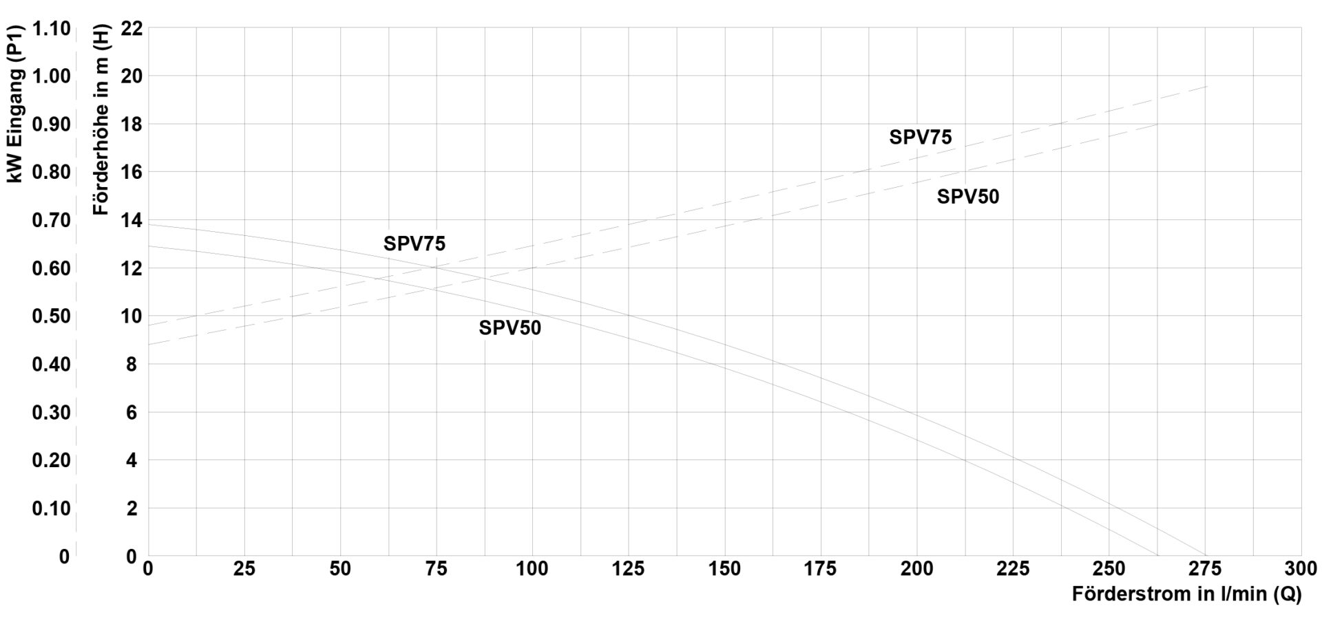 SPV50-75_2018_Rev1_DE5t1Tpoyw8yS7j.jpg