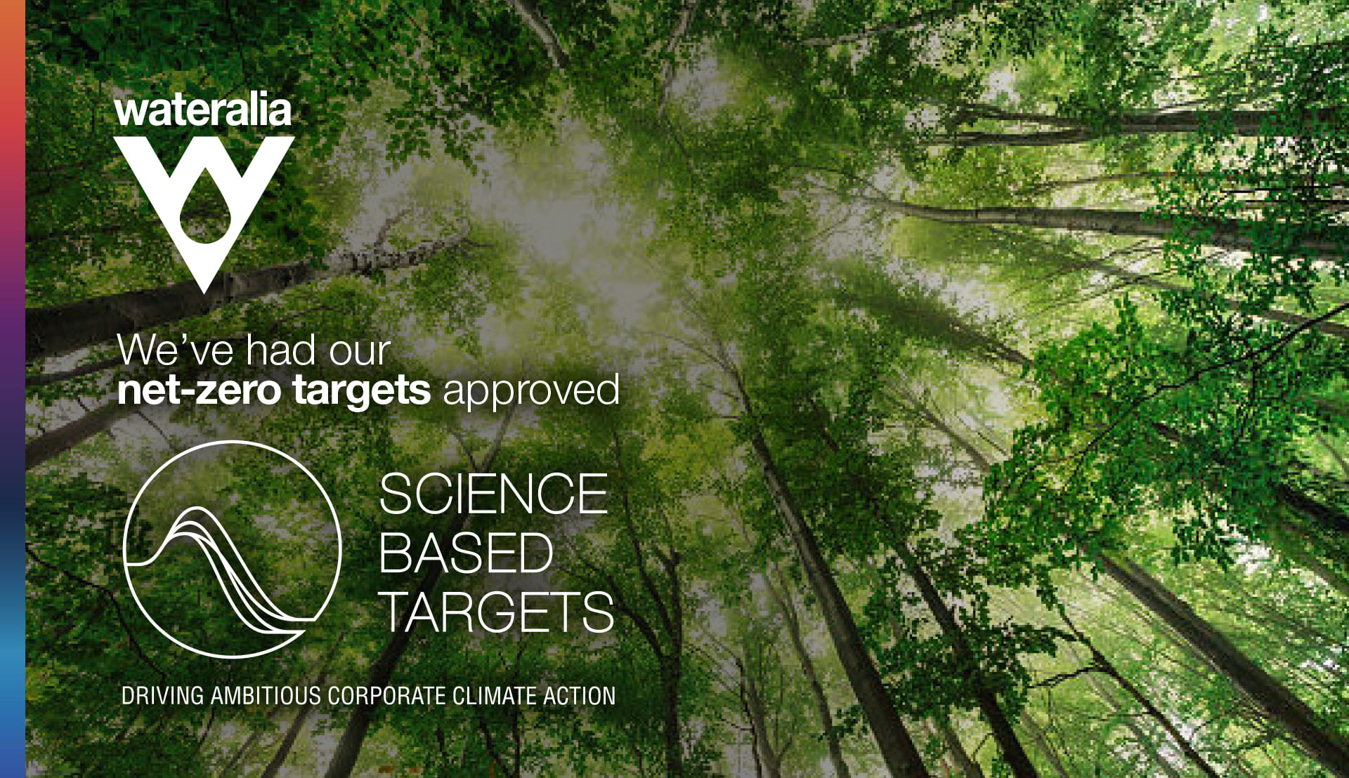 SBTi Validation. A New Milestone for Wateralia